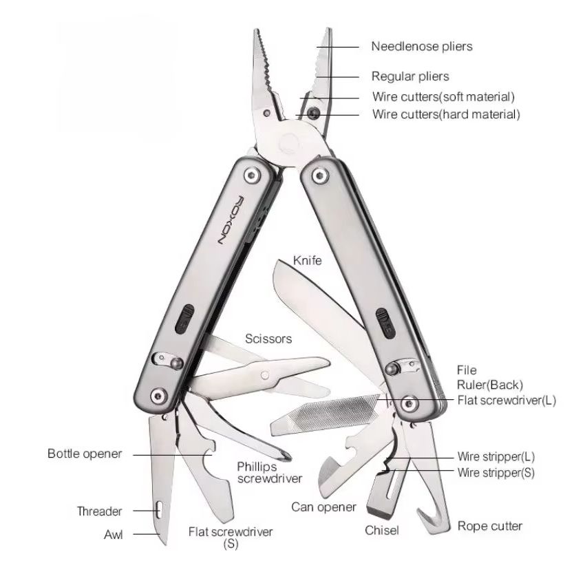Alicates Multiherramienta Flex - Edc Carry Pliers reseña y precio