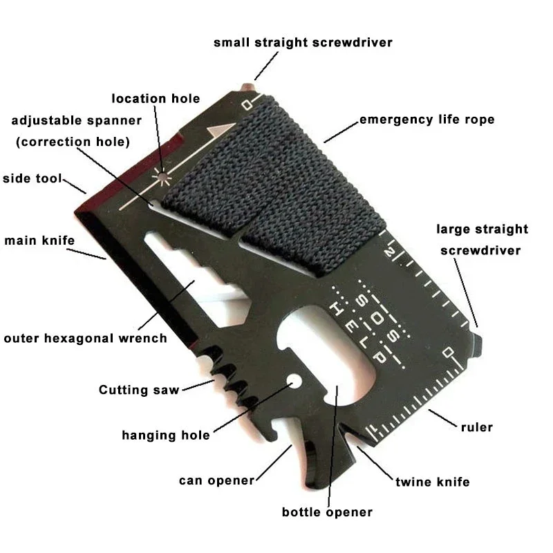 Navaja Multiherramienta Ultra  - Multitool Credit Card reseña y precio
