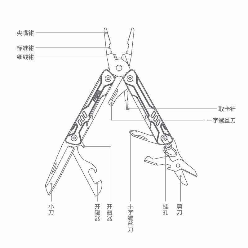 Alicates de punta larga S11 Pr - Edc Carry Pliers reseña y precio