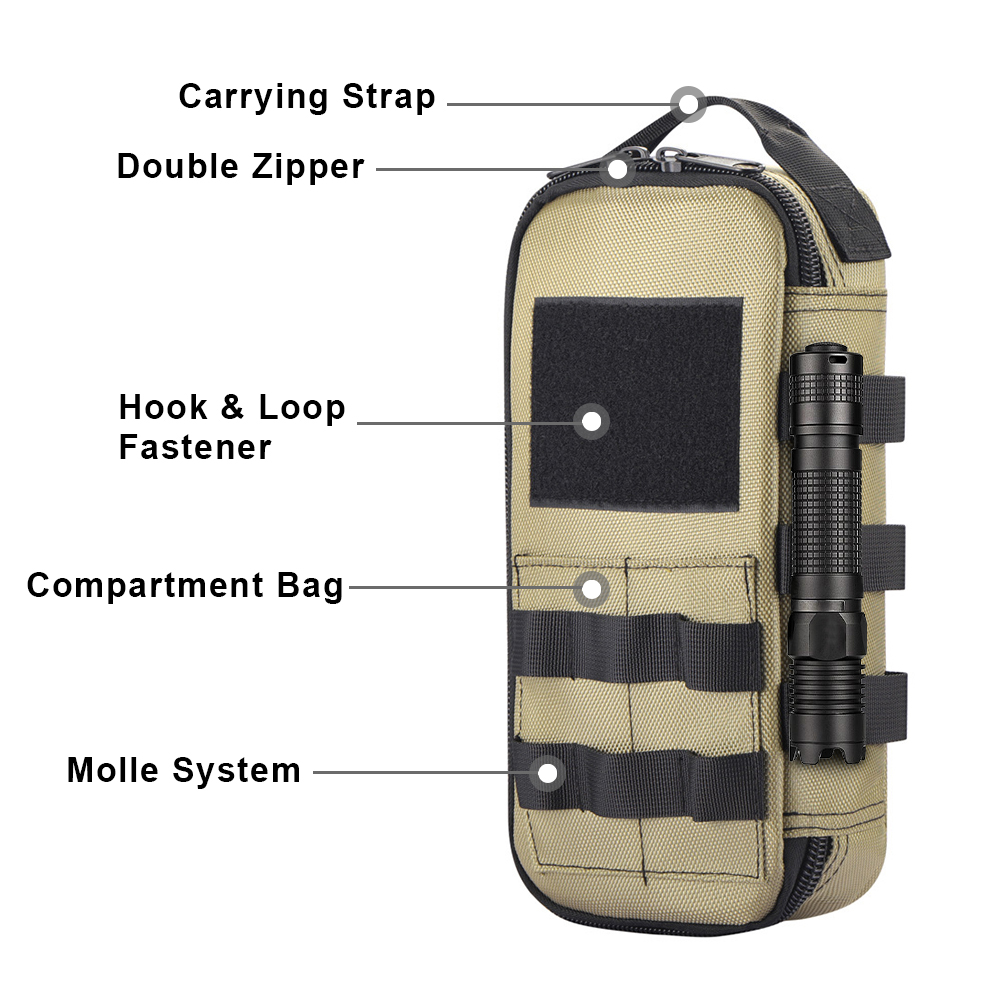 Bolsa EDC de utilidad táctica, - Edc Carry Items reseña y precio