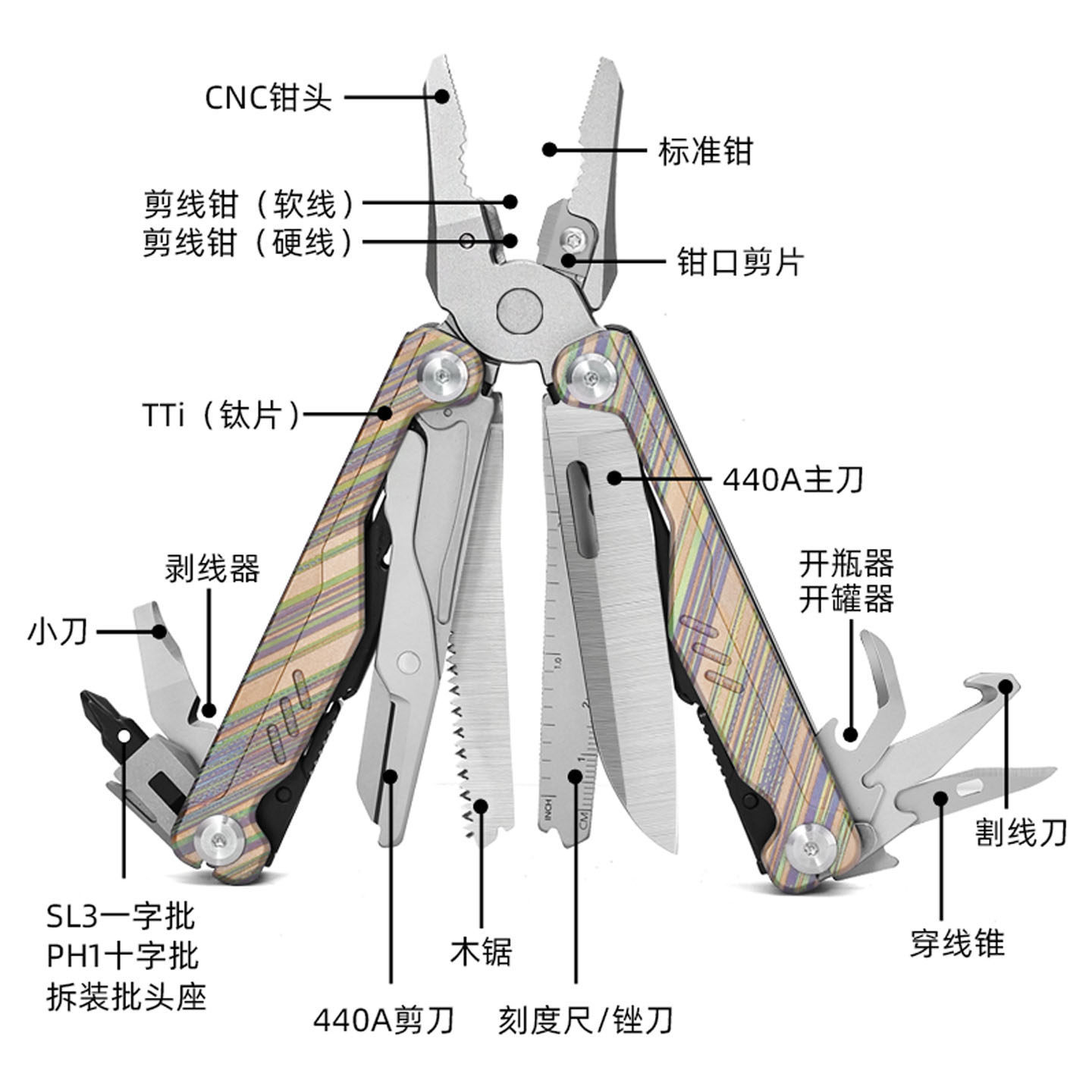 Herramienta Multiusos de Titan - Edc Carry Pliers reseña y precio